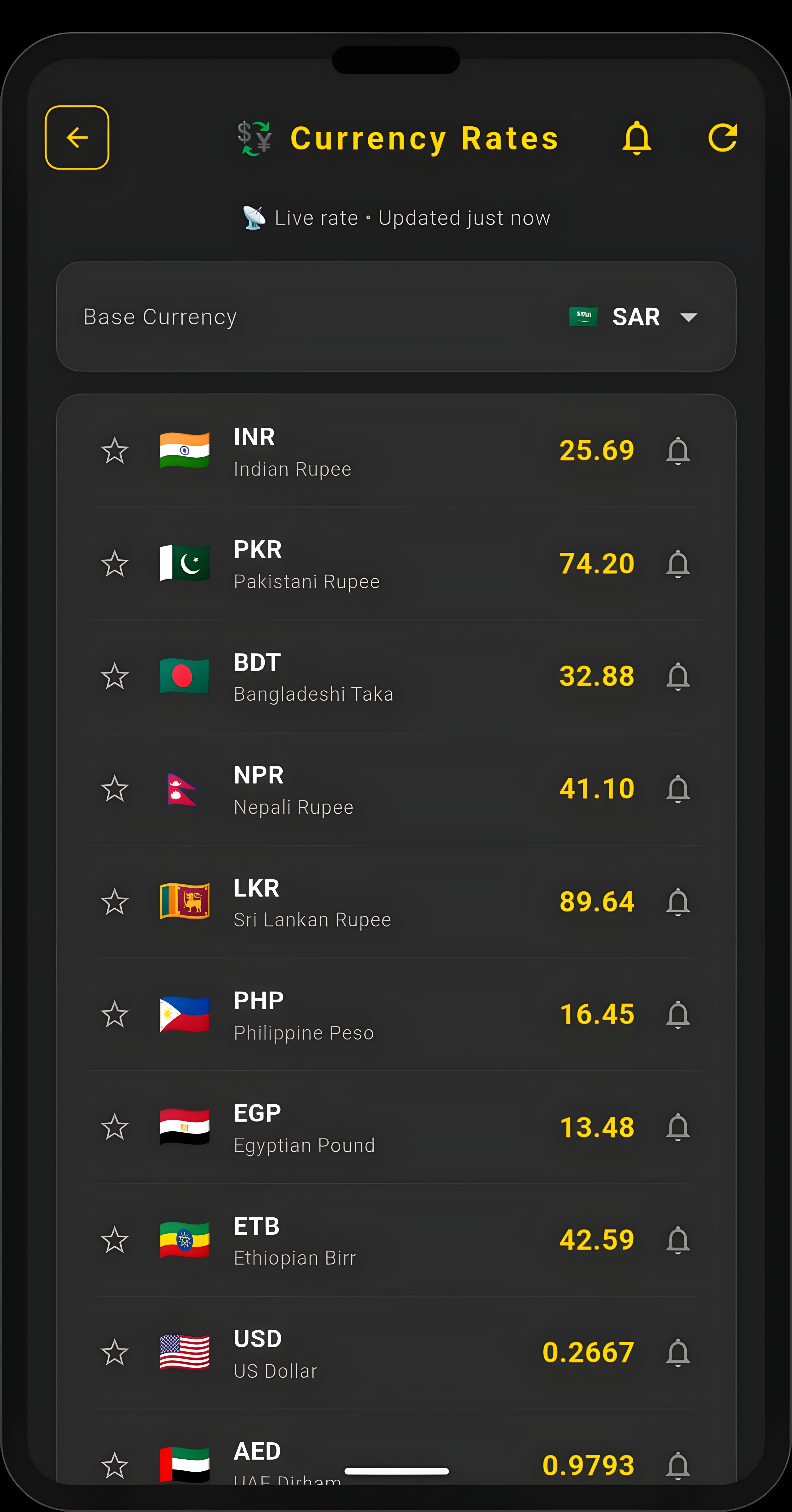 SAWASAWA AI currency rates and conversion screen